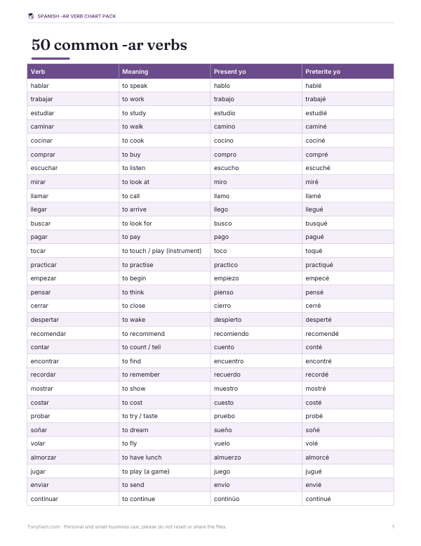 Preview of Printable Spanish AR Verb Chart