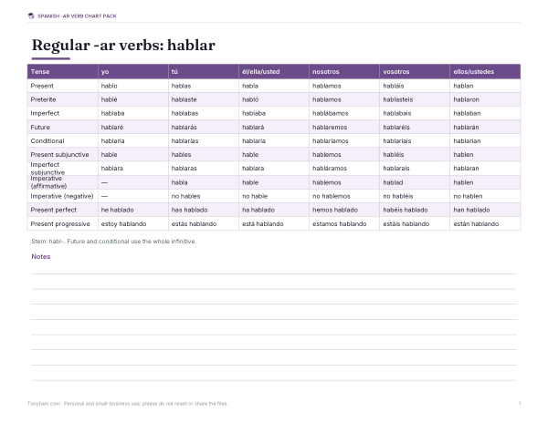Preview of Printable -AR Verb Chart